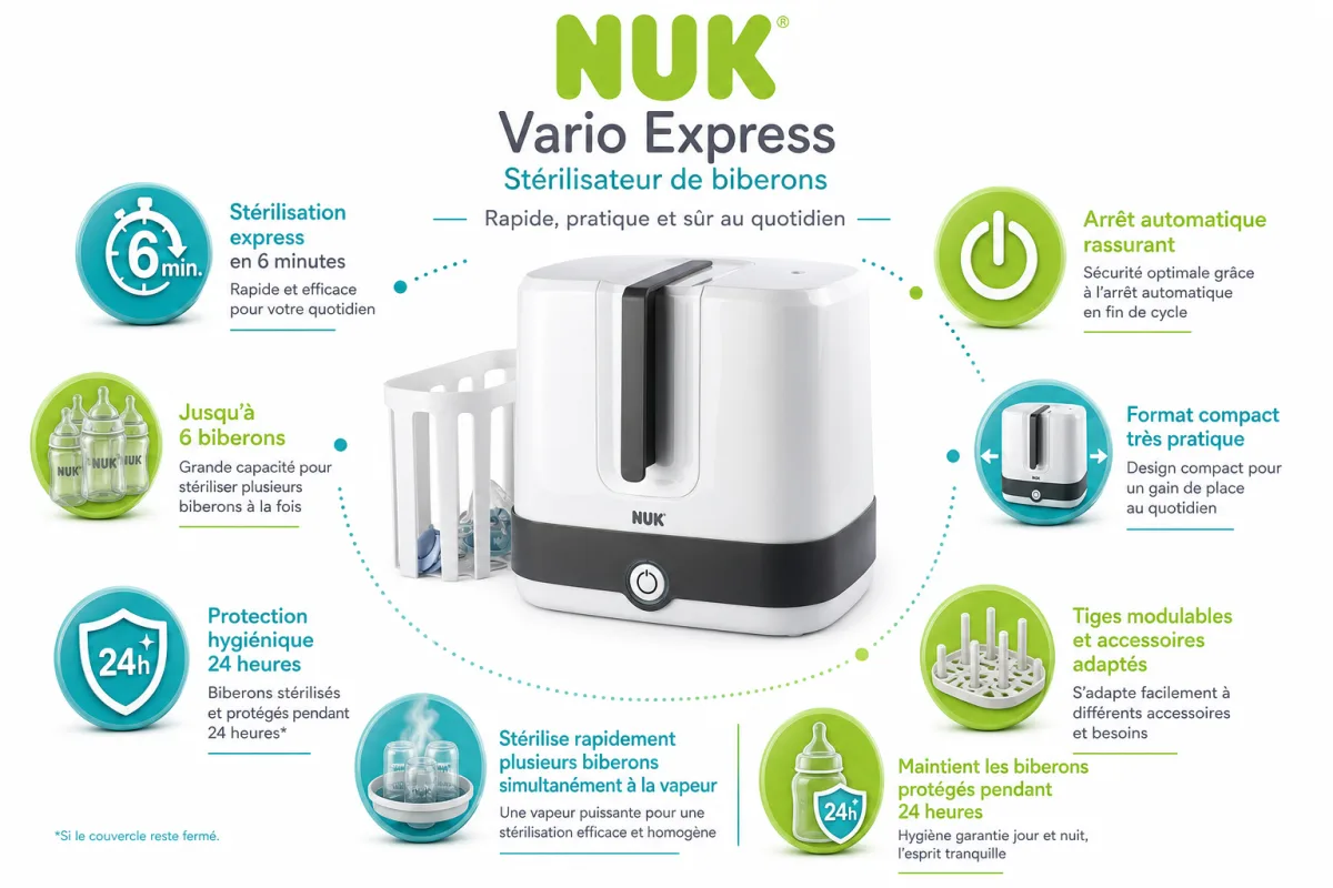Fonctionnalites cles NUK Nuk Stérilisateur de biberons Vario Express